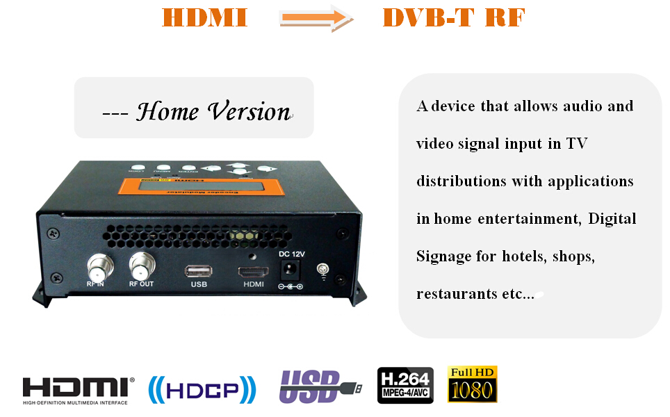 FU4633 HD Encoder Modulator view 3